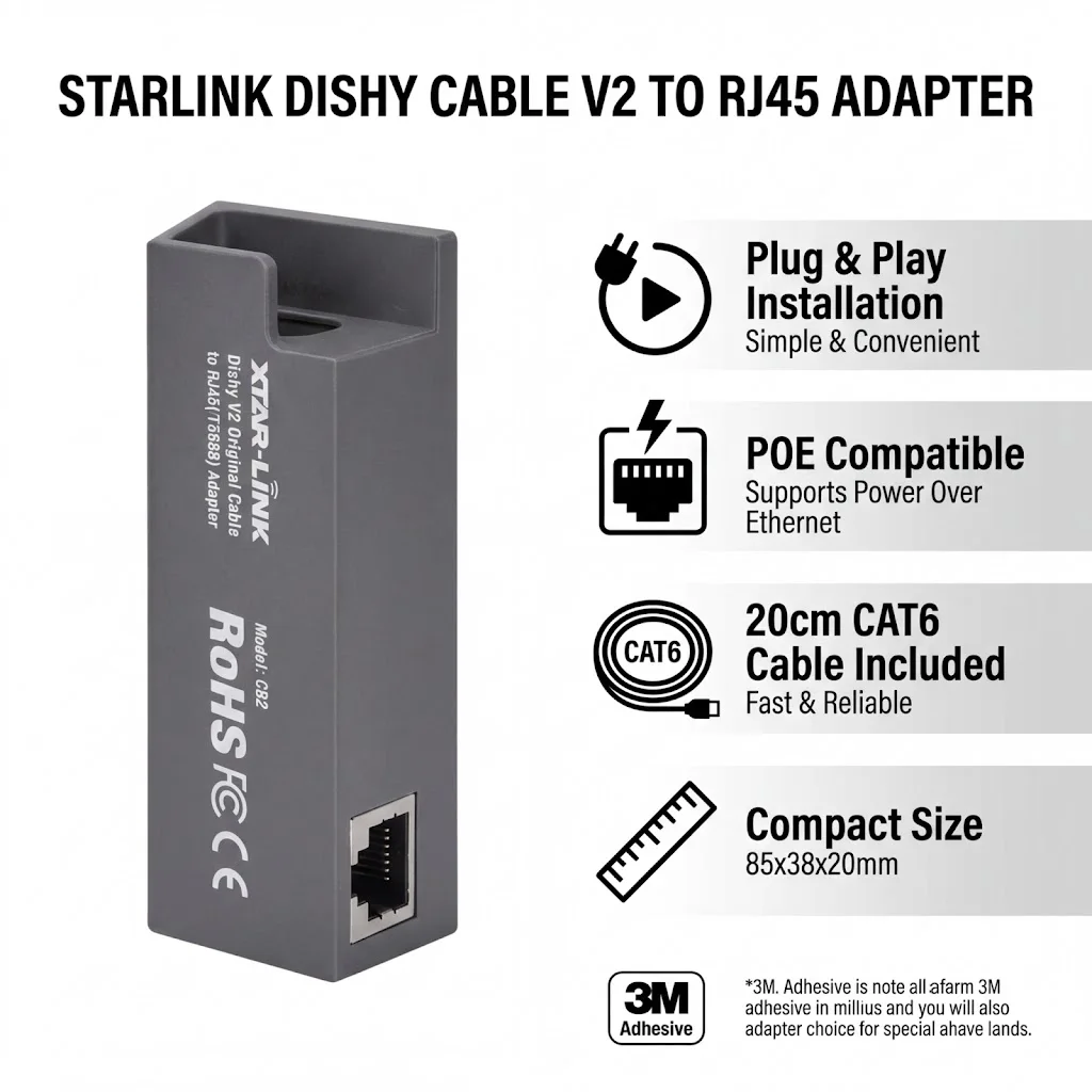 Plastic POE to RJ45 Adapter for Starlink Satellite Dish V2