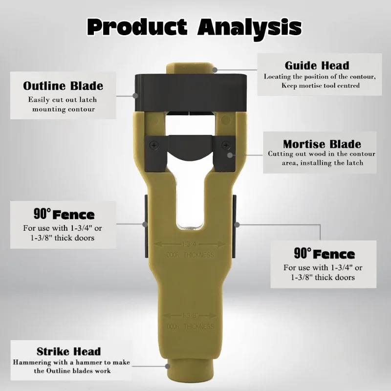 Mortise & Tenon Door Latch Installation Kit - Material Removal Precise Woodworking Hardware for  Door  Lock  Mortising