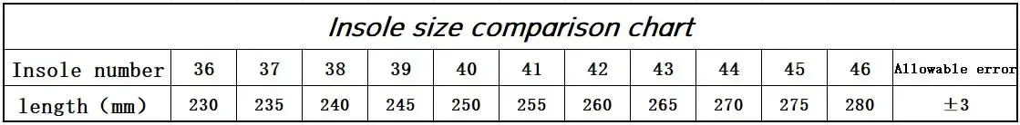 1–7 Paar Einlegesohlen aus natürlicher Schafswolle für Schuhe, Herren, Winter, warme, dicke, flauschige Fleece-Einlegesohlen, Damen-Schneestiefel, Schuhpolster – Detail 1
