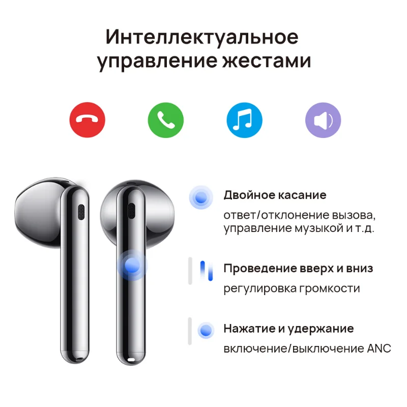 Наушники Huawei Freebuds 4 Active Active Super Menting 2,0 Высококачественная звуковая ростеса с 2 дня.Потребительская электроника Портативные аудиоушена