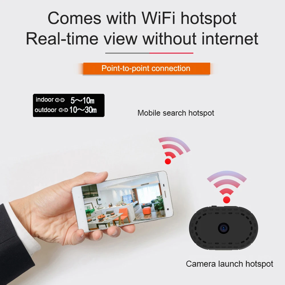 Mini Cameras Wireless WiFi Remote Monitor 2