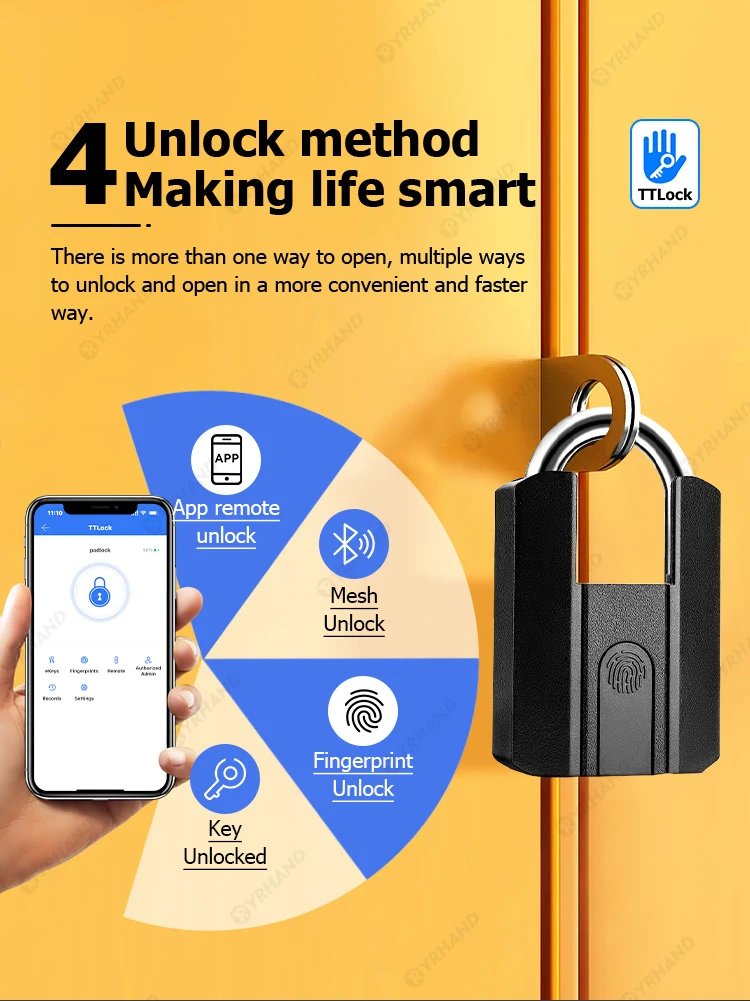 IP67 TTLock Bluetooth APP Smart Padlock Fingerprint Lock Keyless Mini Bag with A