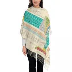 Elements Periodic Table Tassel Scarf Women Soft Science Chemistry Chemical Shawl Wrap Female Winter Scarves