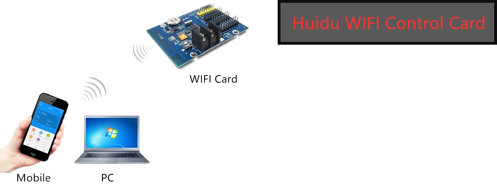 HD-WF1 HD-WF2 HD-WF4 Asynchronous HUB75 Port RGB Seven Color LED Display WIFI Control Card