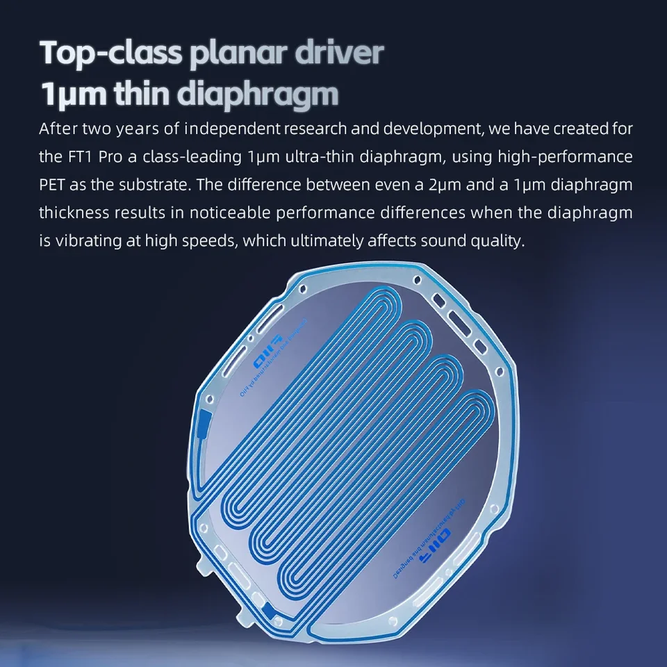 FiiO FT1 Pro オープンバック プレーナー ドライバー ヘッドフォン