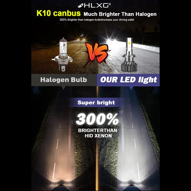 HLXG Mini Canbus lampada H4 H7 LED Car Headlight 30000LM 6000K 8000K Lamp H1 9005 HB3 9006 HB4 H8 H9 H11 fog lights auto Bulbs 4