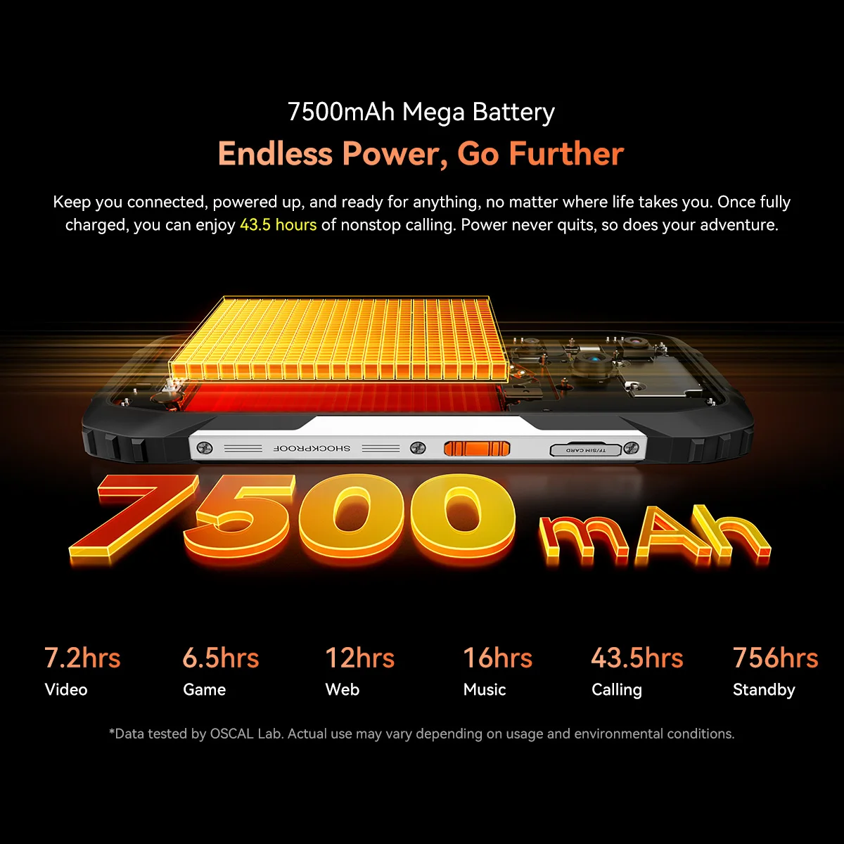 Blackview OSCAL PILOT 3 5G AI Rugged Smartphone MTK 6300, 6.78" 2.4K Display 120Hz, 12GB 256GB, 7500Amh Battery Phone,Android15 - Image 6