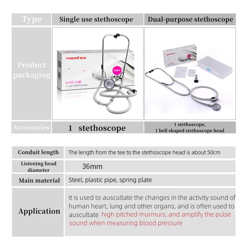 Yuwell Professional Universal Medical Stethoscopes cardiovascular respiratory systems Fetal Heart Multifunctional Medical Health
