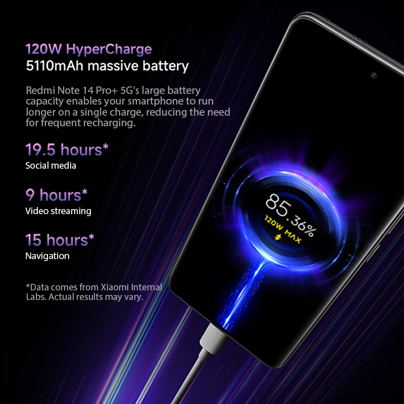 World Premiere Global Version Redmi Note 14 Pro+ 5G Smartphone Snapdragon 7s Gen 3 200MP Rear Camera 120W HyperCharge IP68 3