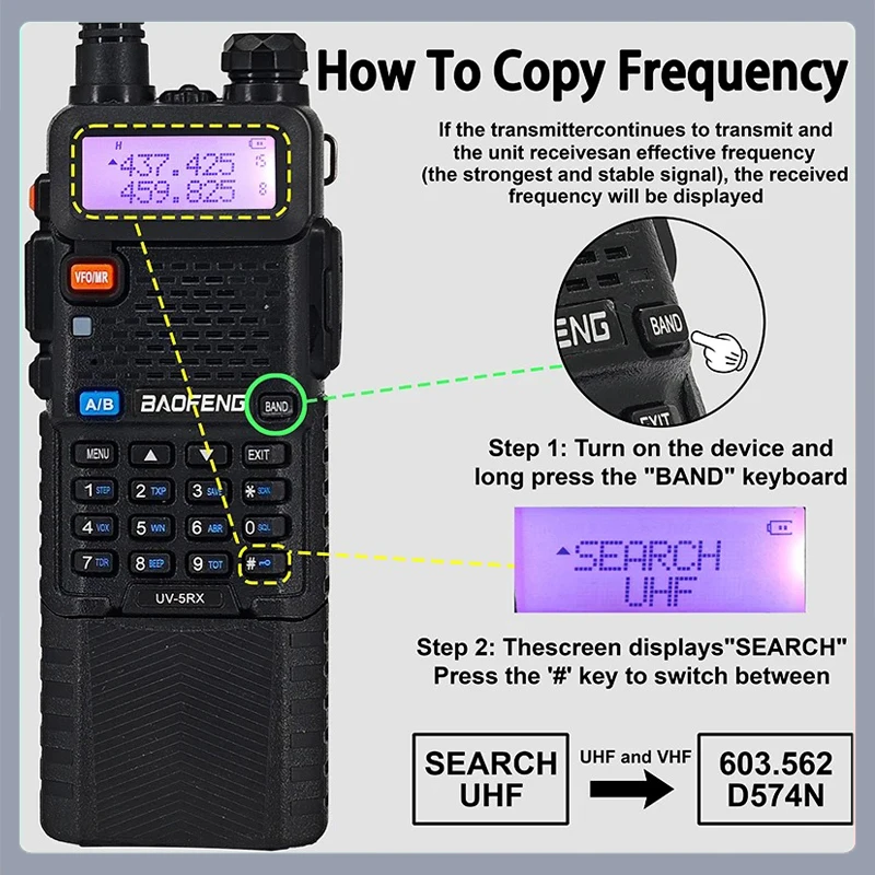 Baofeng UV-5RX Walkie Talkie M-5R 5W Multi-Band 3800mah Type-C Charging Wireless Copy Frequency AM FM Radio UV5R Upgrade Version 2
