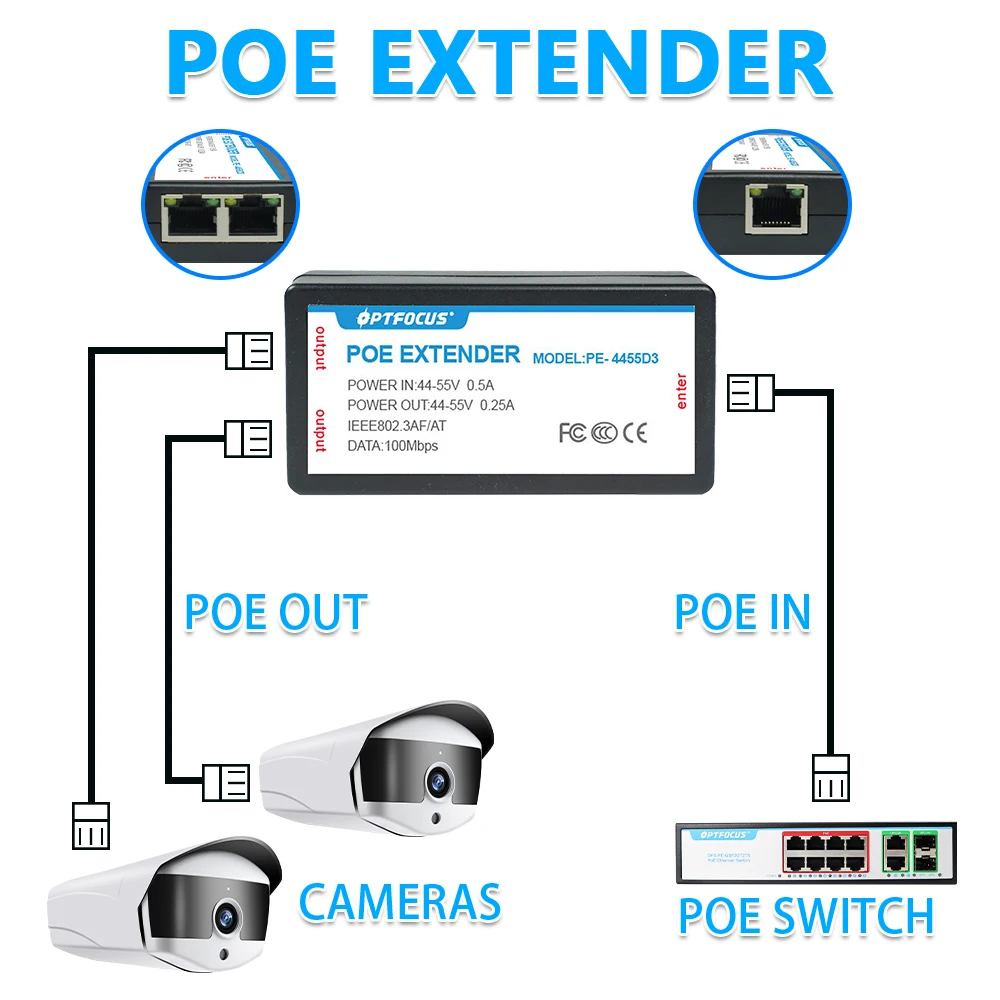 POE-Extender-Splitter-1-to-2-out-Ports-Out-48V-Output-Standard-802-3-AT ...