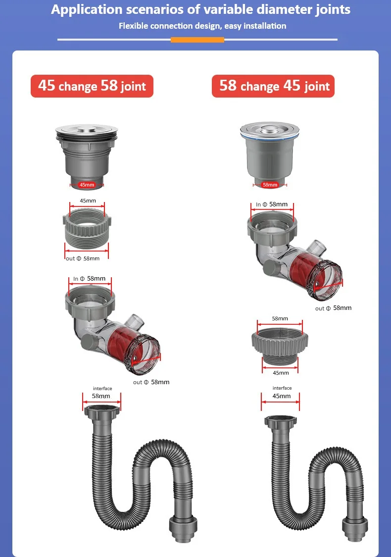 Kitchen Sink Drain Check Valve Side Discharge Double Overflow Anti Odor Accessory 45 to 58 Joint For Anti-Blocking Sewer Tube