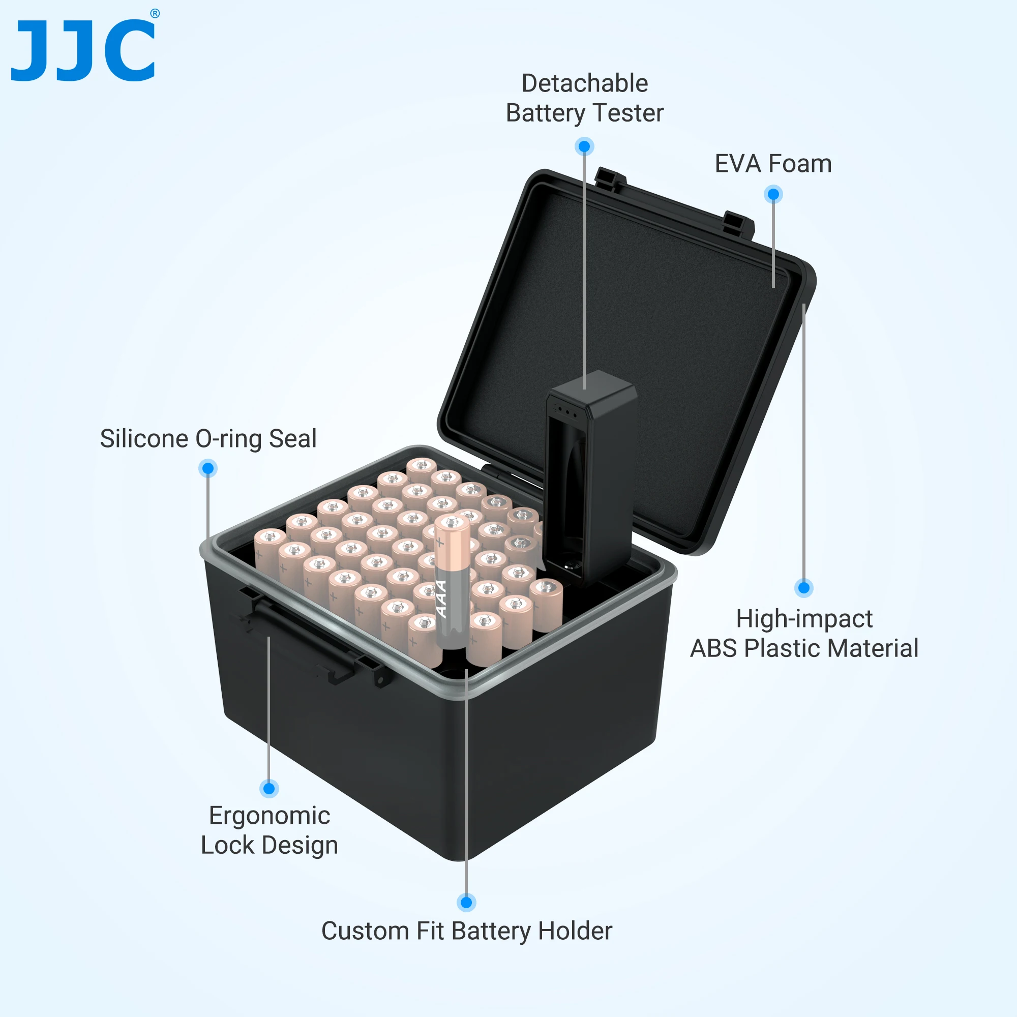 ZHITING Batterij organizer, batterijen opbergkoffer,batterijbox met tester,bevat 110 batterijen van verschillende groottesleuf voor AAA, AA, 9V, C, D en knoopbatterij,met verwijderbare batterijtester