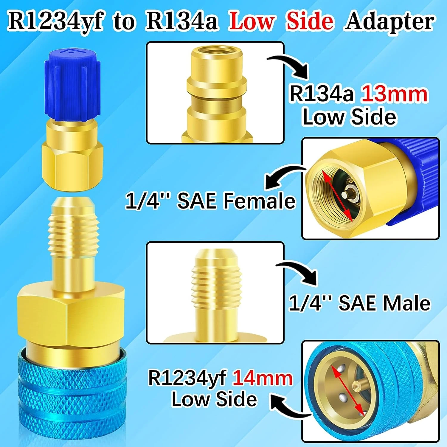 /ο ̵  Ŀ÷  ŰƮ, R1234YF-R134A ȯ ŰƮ, R1234YF, 2 