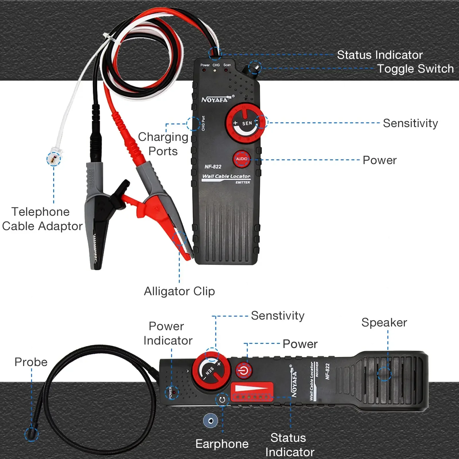 NF-822 underground cable tracker anti-interference cable locator high & low voltage wire tracker tester line finder