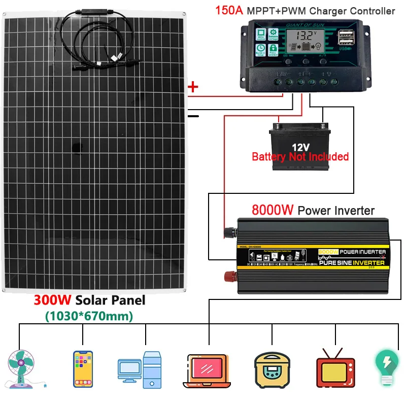 Kit Solar 6000 W - OCYENER