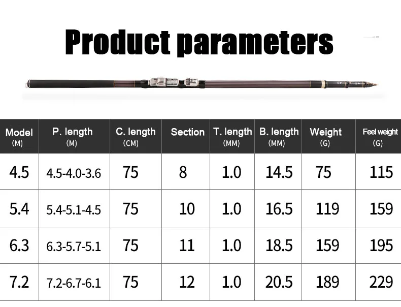 Caña de pescar de carbono de alta calidad, aparejo giratorio telescópico de tres posiciones, 4,5 M, 5,4 M, 6,3 M, 7,2 M