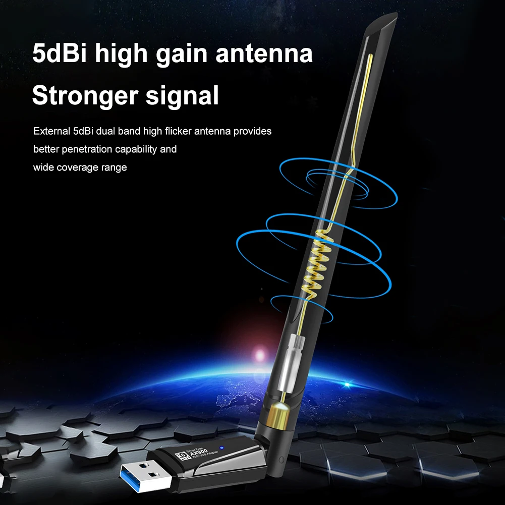 AX900 Wireless WiFi Network Card 900Mbps WiFi6 USB Adapter Dual Band 2.4G 5G 2 in 1 Dongle Driver Free For Windows 7/10/11 Linux