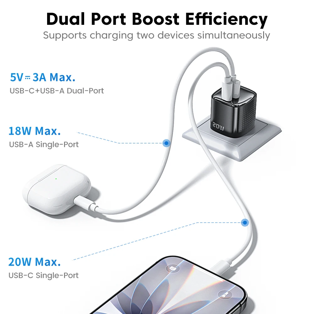 투키 20W GaN USB 충전기 휴대폰용 PD 3.0 고속 충전 타입 C 충전기 아이폰 17 16 15 14 프로 맥스 삼성 S25 미니 충전기
