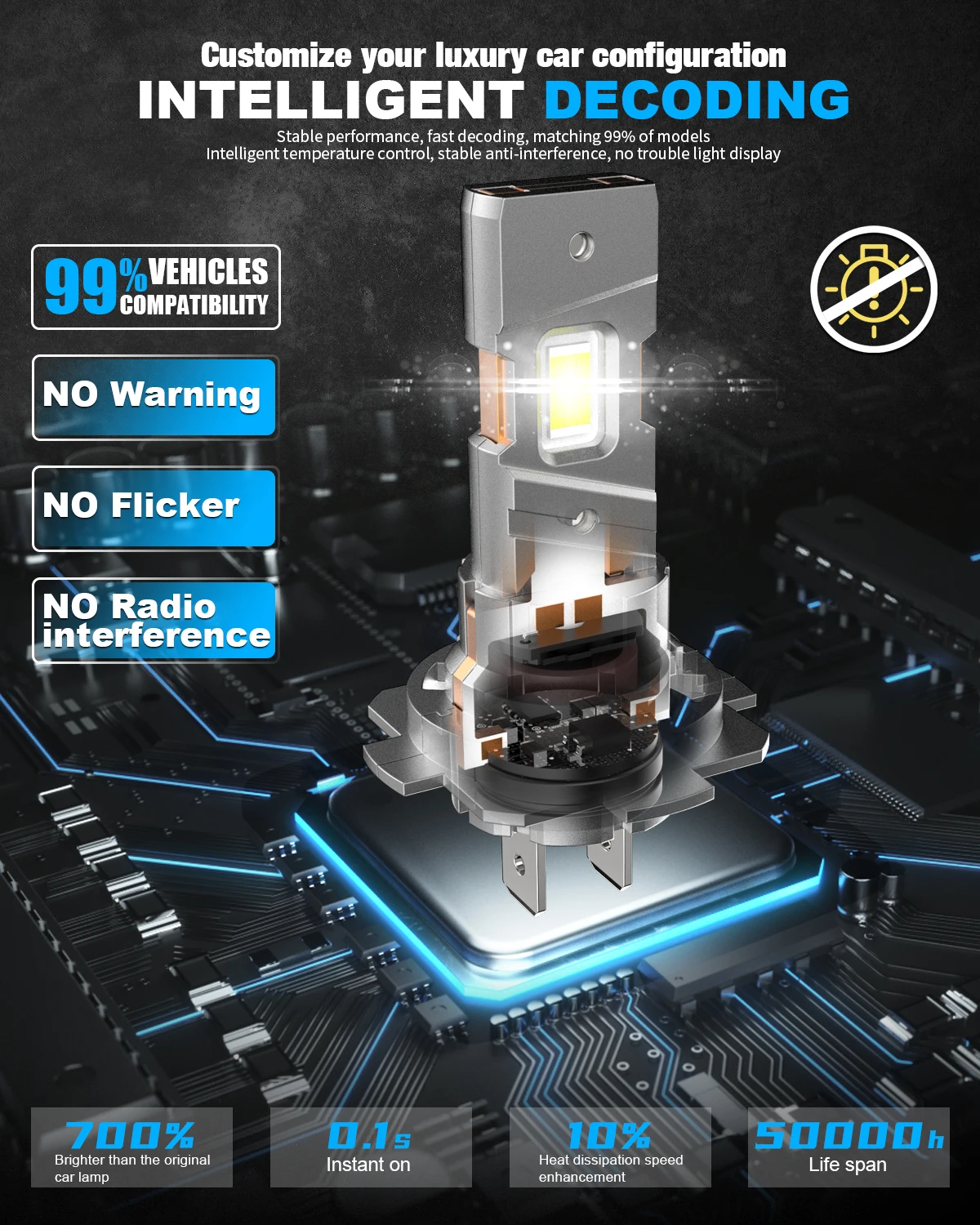 BEAMFLY H7 LED 전구, 구리 튜브 방열, 110W 36,000 루멘, 30개 CSP 칩, 6500K 1:1 OEM 호환 자동차 및 오토바이용 IP68