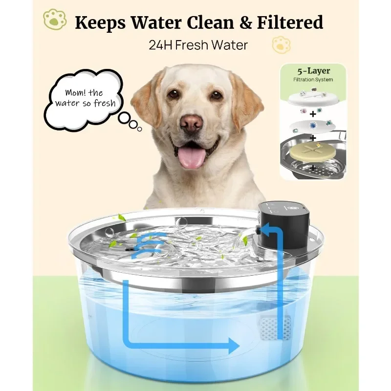Stainless Steel Dog Water Fountain 6