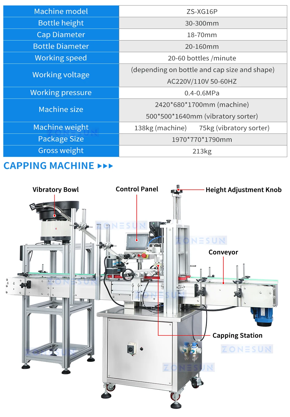 ZONESUN ZS-FAL180Z7 Automatic Liquid Filling Capping Labeling Wrapping Shrinking Production Line