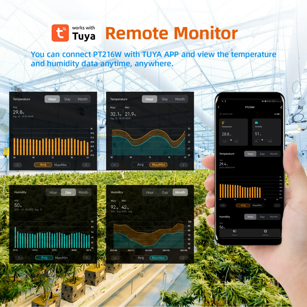 Рисунок 6 - Датчик температуры и влажности Tuya
