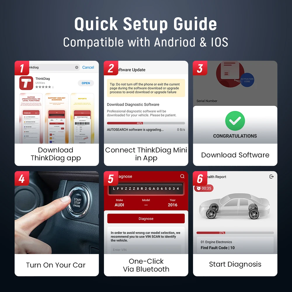 THINKCAR BD6 Bluetooth Scanner Car Diagnostic Tool OBD2 Scanner Full System Diagnose 5 Reset Free Auto Diagnosis OBD Code Read automotive diagnostic scanner diesel injector repair kits