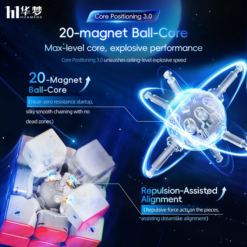 [ECube] 모유 화멍 TG V2 2026 최신형 멀티 조정 월드 레코드 디자인 3x3x3 8 마그넷 20 마그넷 코어 마그네틱 큐브 스피드 큐브 장난감
