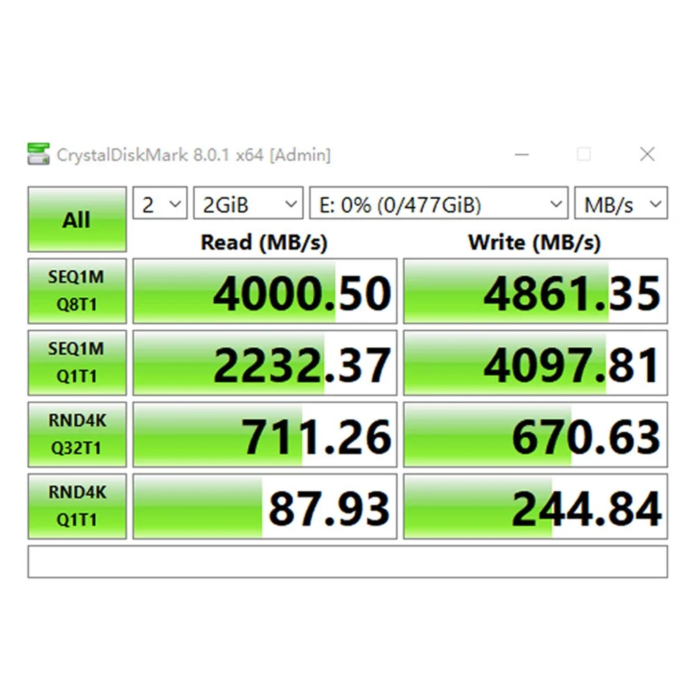 M2 NVME Adapter Card PCIE4 Accelerator for 2230-2280 SSD