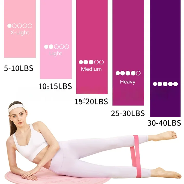 Women's Fitness Resistance Band Gluteal Elation Butt Lifting Elastic Band TPE Material Fitness Equipment for Exercise And Beauty 2