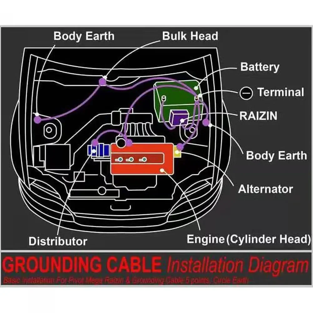 Universal Car Grounding Cable Voltage Stabilizer 15GA Alternator Cable with Safety Switch Grounding Nano Set Fuel Saver Parts