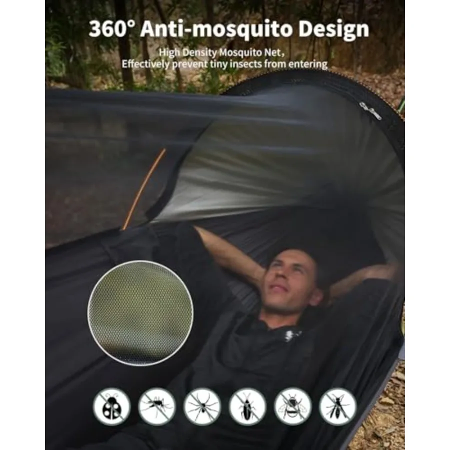 description