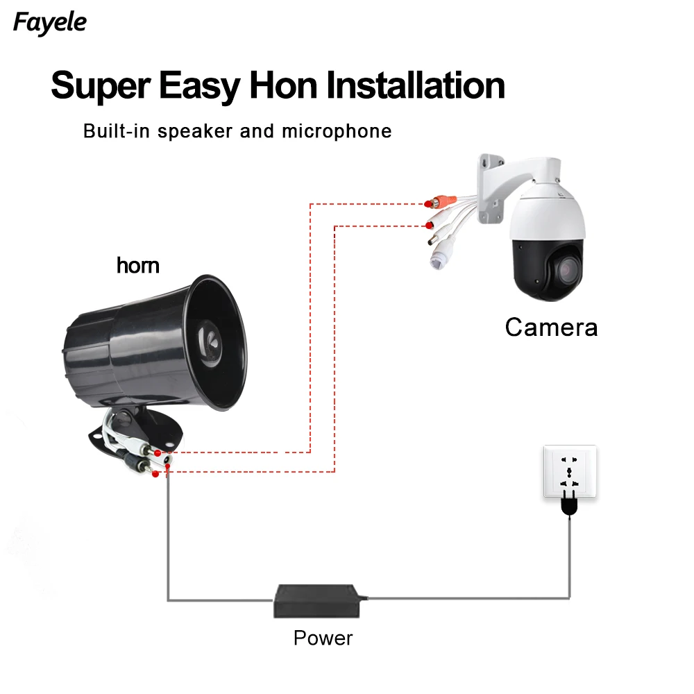 Side-mounted CCTV speaker horn installed on a bracket