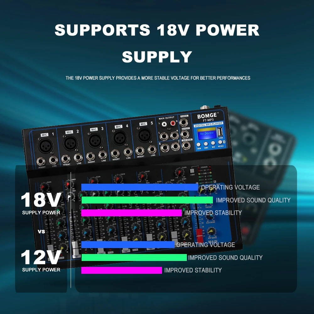 F7 7 Channel Bluetooth Portable Audio Mixer USB DJ Sound Mixing Console MP3 Jack 48V Power for Computer Recording Mixing BOMGE