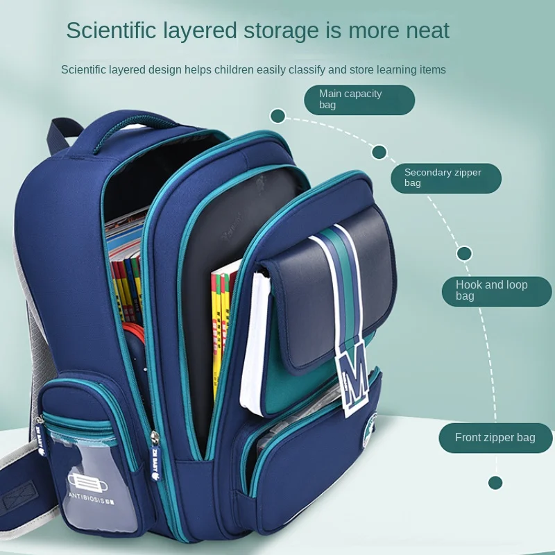 waterproof Children School Bags Girls boys Primary school backpack Orthopedic Backpack schoolbag kids book bag Mochila Infantil 6