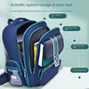 waterproof Children School Bags Girls boys Primary school backpack Orthopedic Backpack schoolbag kids book bag Mochila Infantil 6