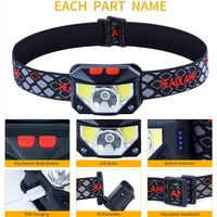 פנס ראש LED XPE+COB עם חיישן תנועה ב-8 מצבים, טעינה באמצעות USB, עמיד למים, מתאים לטיולים, ריצה ודייגות 3