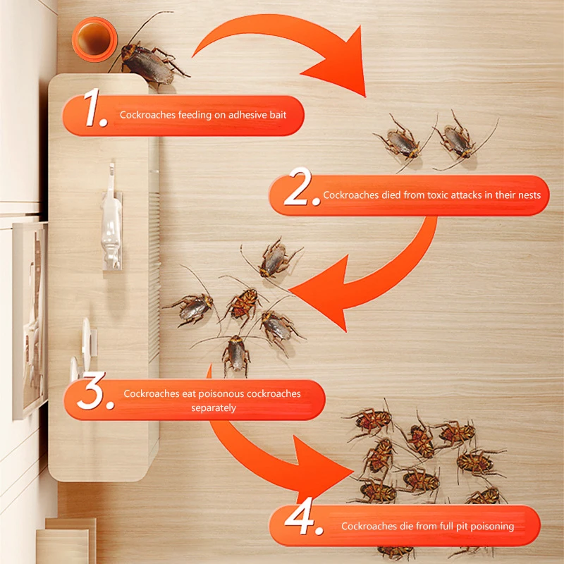 Bait Tool Cockroach Cockroach Nest End Catch Glue Bait Sticker Traps Non-toxic Pest Control Tool For Kitchen Bedroom