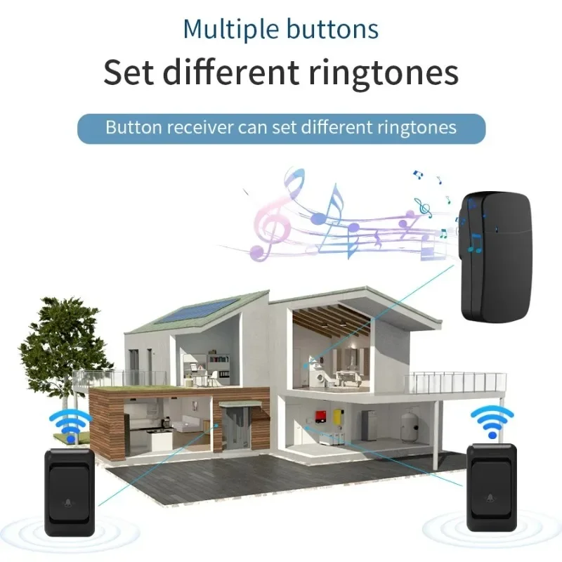 Wireless Doorbell Waterproof Easy Installation Door Bell with 38 Chimes 3 Volume Levels and 800Ft Range for Business Store Home
