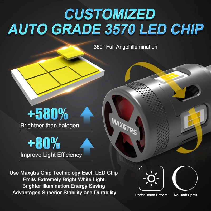 2Pcs BAU15S LED Canbus �ڹ� 1156 PY21W BA15S P21W LED ���� ���� ���� ������ �÷��� ���� 7440 W21W �ڵ��� ���� ���õ� ǥ�ñ� L