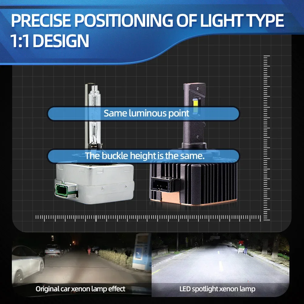 차량용 LED 전구 HID 헤드라이트, 35000LM, D1S, 1:1 사이즈, 12V, 현대 그랜저 (HG) 2011 2012 2013 2014 2015 2016 2017 2018 2019-2023