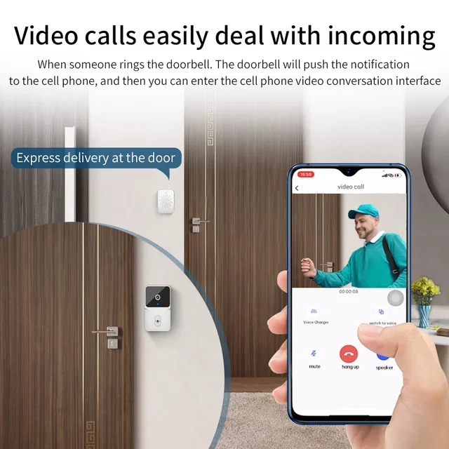 Tuya WiFi Wireless Visual Doorbell Intelligent Intercom Night Vision Mobile APP Control Cloud Access Recording Safe and Reliable 2