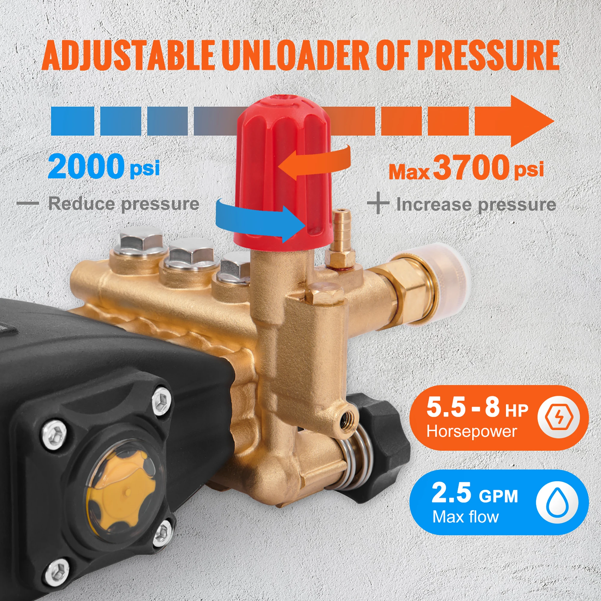 SucceBuy Pressure Washer Pump 3GPM / 4 GPM Shaft Horizontal Triplex Plunger Replacement Power Pumps Kit Compatible with Simpson
