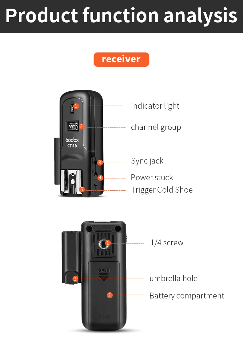 external camera screen Godox CT-16 16 Channels Wireless Radio Flash Trigger Transmitter + Receiver Set for Canon Nikon Pentax Studio Speedlite Flash photography background stand kit