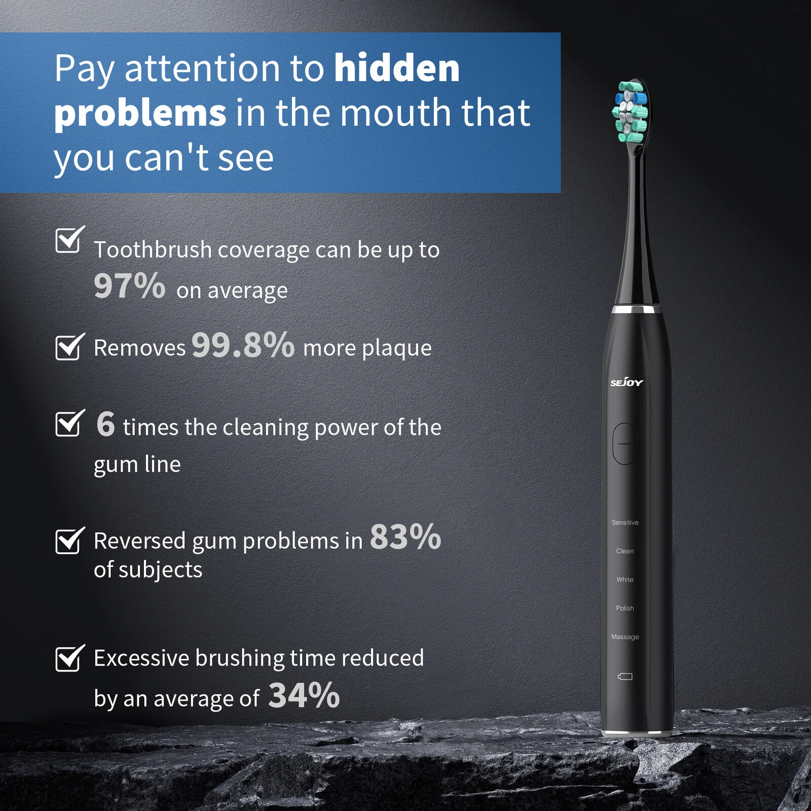 5 Modes Sonic Electric Toothbrush