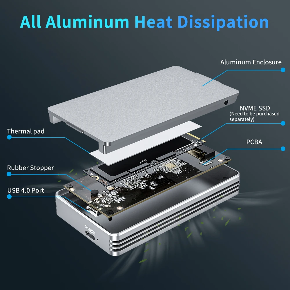 Acasis Thunderbolt 40gbps M.2 Nvme Ssd Gabinete 8tb Transparente Usb c Ssd Case com 40gbps Cabo Livre para Mac Windows - Imagem 4