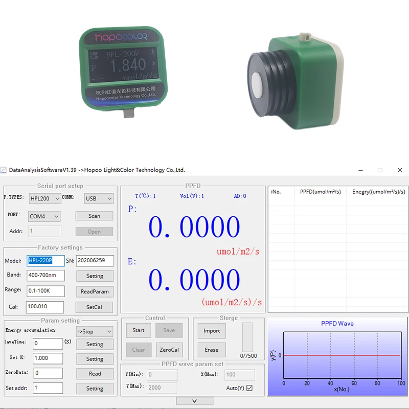 Digital Par Meter umol/m2/s meter Par ppfd meter for Greenhouse
