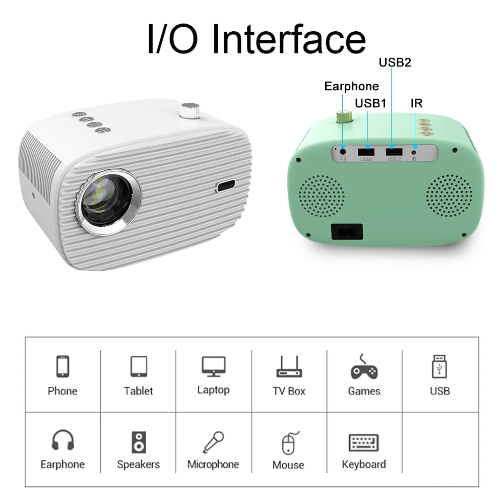 Volwassen essence maak het plat Portable Projector Android Phone | Mini Projector Android Tv Home - P28  Portable Mini - Aliexpress
