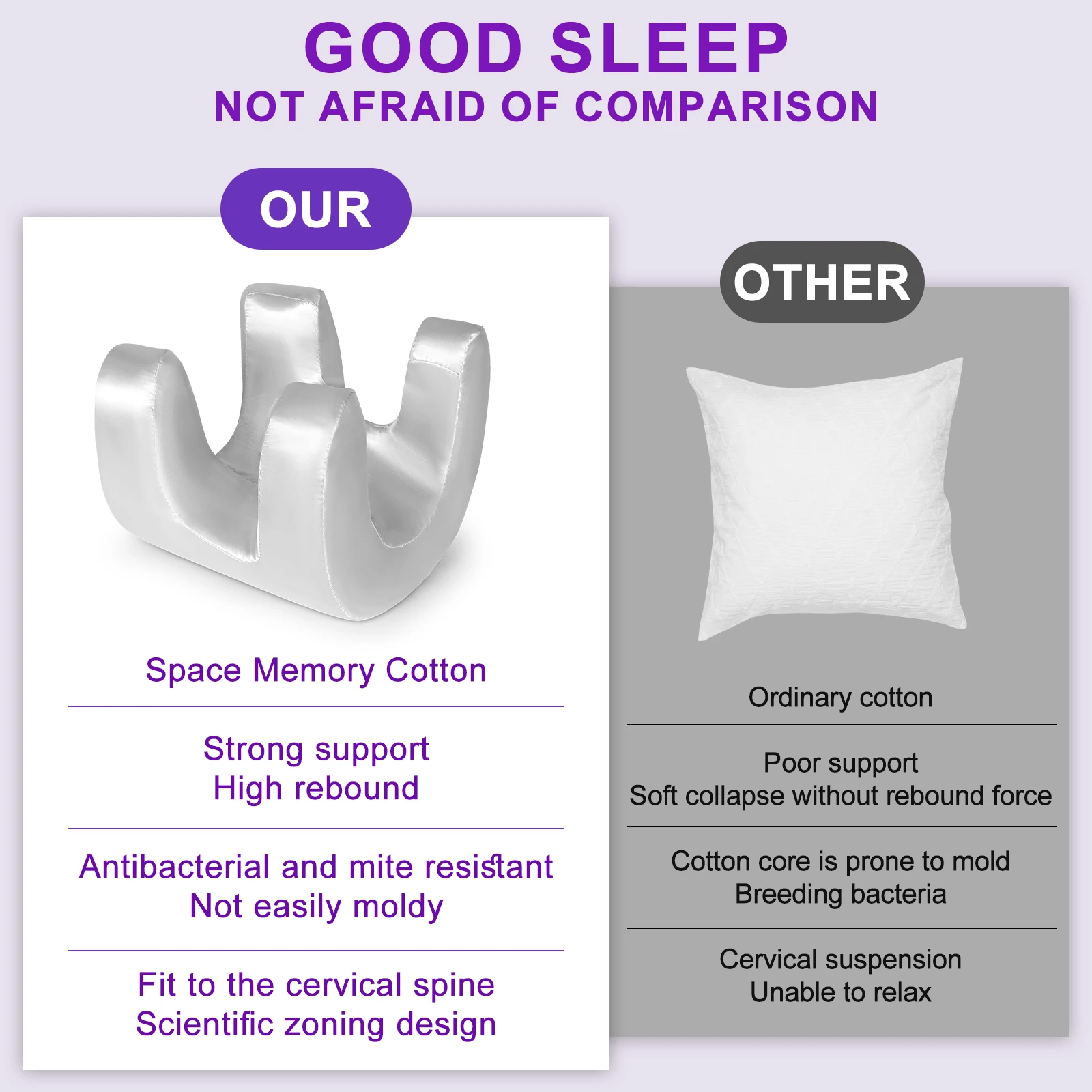 Anti-Aging Beauty Pillow Fights Sleep Memory Foam for Sleeping on Back and Side Anti-Wrinkle Neck Support Orthopaedic Pillow 4